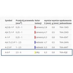 Konektor końcówka izolowana A(6.3)-6-P kpl/10szt