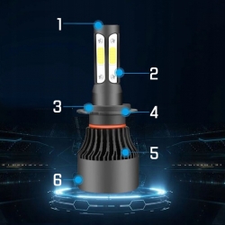 Żarówki LED H7 S4 360° COB 80W 16000lm CAB-BUS