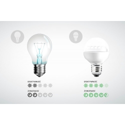 Żarówka LED E14 G45 8W 3000K 230V (ZAR0519)