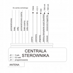 Sterownik centralnego zamka STER036 A320