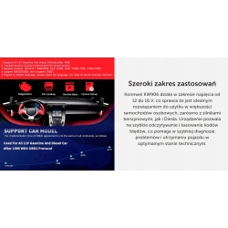 Miernik interfejs diagnostyczny Konnwei KW906 OBD2