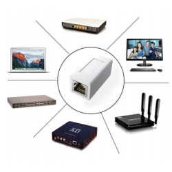 Łącznik wtyku RJ45 8p8c gniazdo podwójne RJ-45