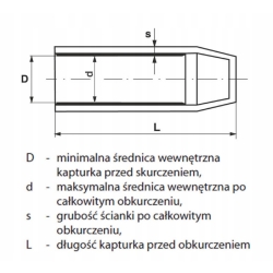 OSŁONA KAPTUREK TERMOKURCZLIWY KTK 10/4