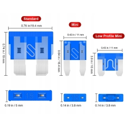 ZESTAW BEZPIECZNIKÓW SAMOCHODOWYCH 306szt MICRO MINI STANDARD 2x Tester