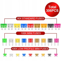 ZESTAW BEZPIECZNIKÓW SAMOCHODOWYCH 306szt MICRO MINI STANDARD 2x Tester