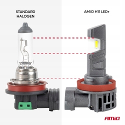 Żarówki samochodowe LED H11 z homologacją drogową R37 2700LM 18W AMIO-05120