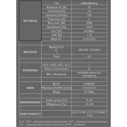 Zasilacz impulsowy wtyczkowy 12V/2,0A DC 2,1/5,5