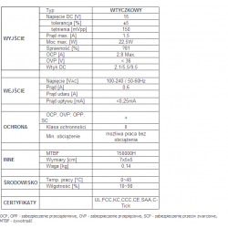 Zasilacz impulsowy wtyczkowy 15V/1,5A DC 2,1/5,5