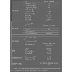 Zasilacz impulsowy wtyczkowy 24V/1,0A DC 2,1/5,5