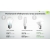 Żarówka LED G45 7W, E14, 3000K, 230V