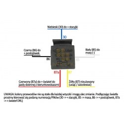 KIERUNKOWSKAZY + ŚWIATŁA DZIENNE LED 2w1 DRL TURN Py21W KIERUNKOWSKAZY + ŚWIATŁA DZIENNE LED 2w1 DRL TURN Py21W